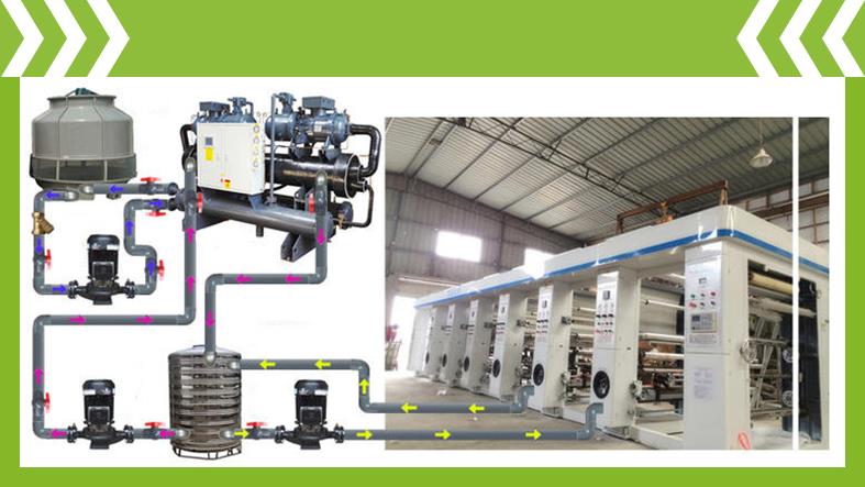 printing chiller.jpg